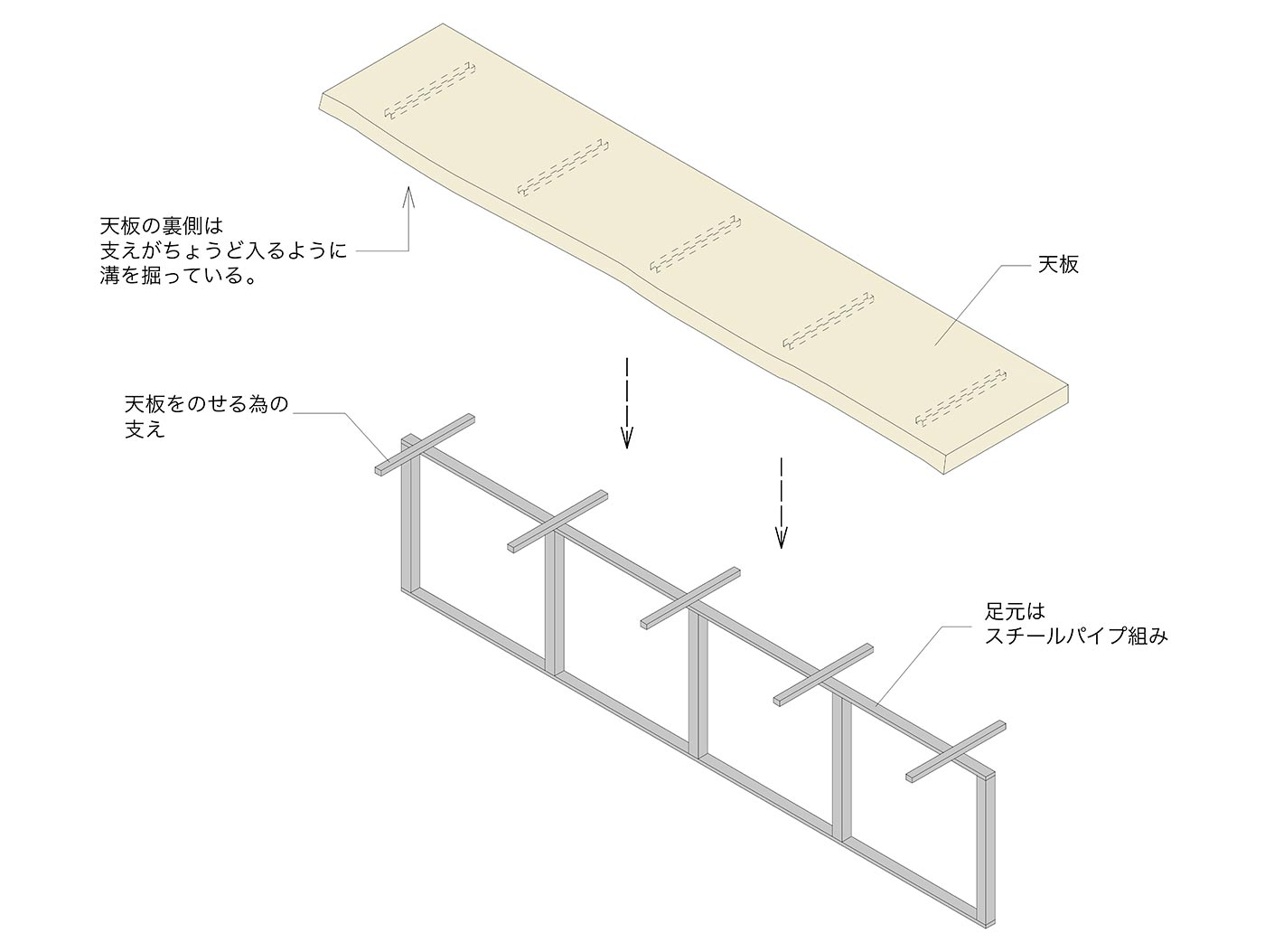 店舗デザインにおける、無垢材の一枚板を使ったカウンターをつくるための製作図と説明。